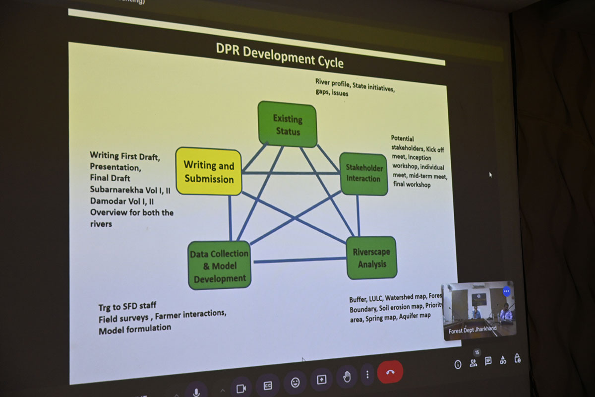 Rejuvenation of Subarnrekha and Damodar Rivers through forestry interventions